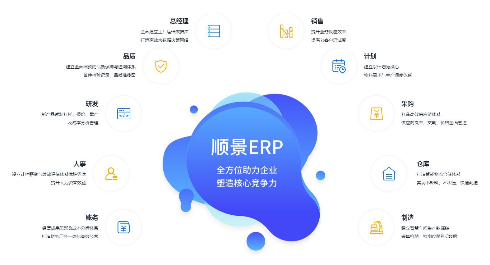 如何测试一个乐动平台网站登录入口_乐动（中国）
是否稳定?